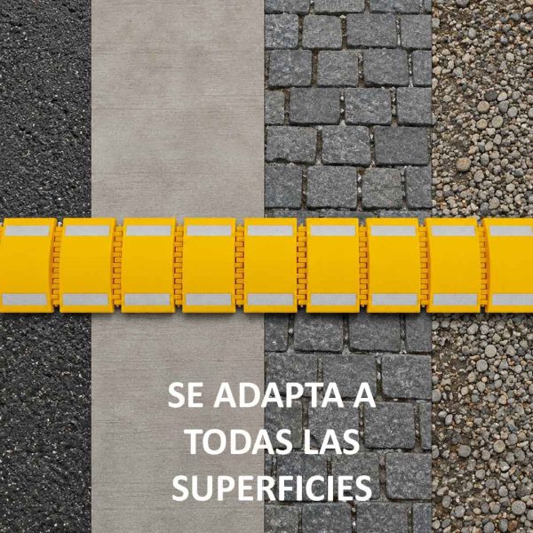 superficies